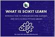 Available documentation for Scikit-learn scikit-learn 1.5.dev0